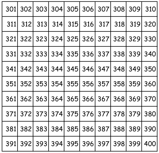 Number Chart 400 500